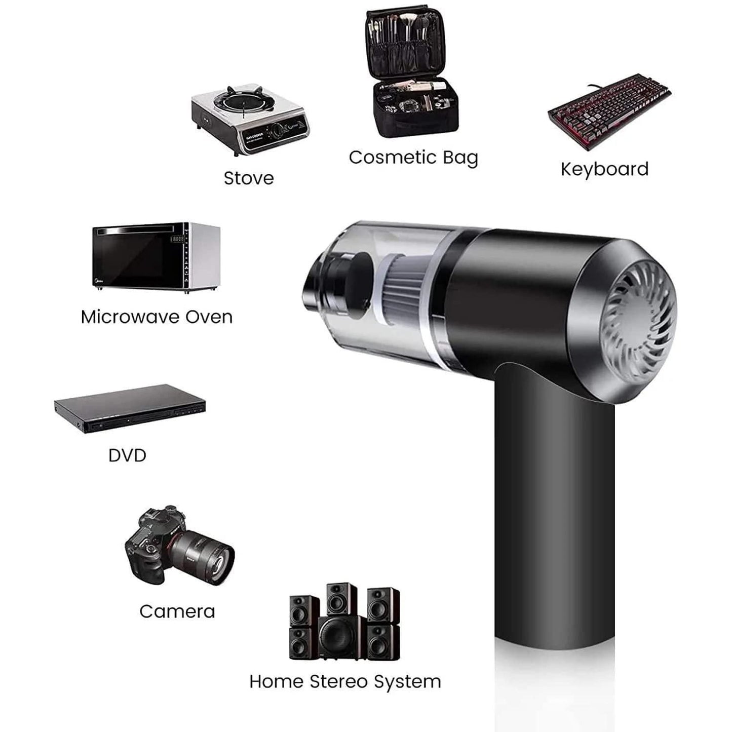 💨 BD Portable Handheld Air Duster Wireless Vacuum Cleaner – Compact, Powerful, Cord-Free Cleaning